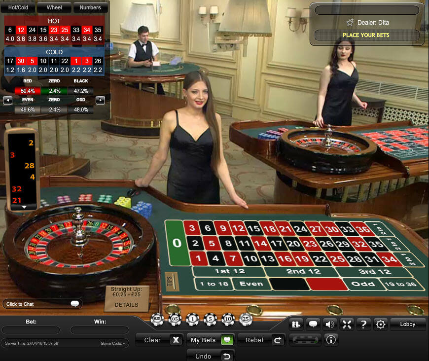 Slot Makinelerinde Semboller Nasıl Okunur?